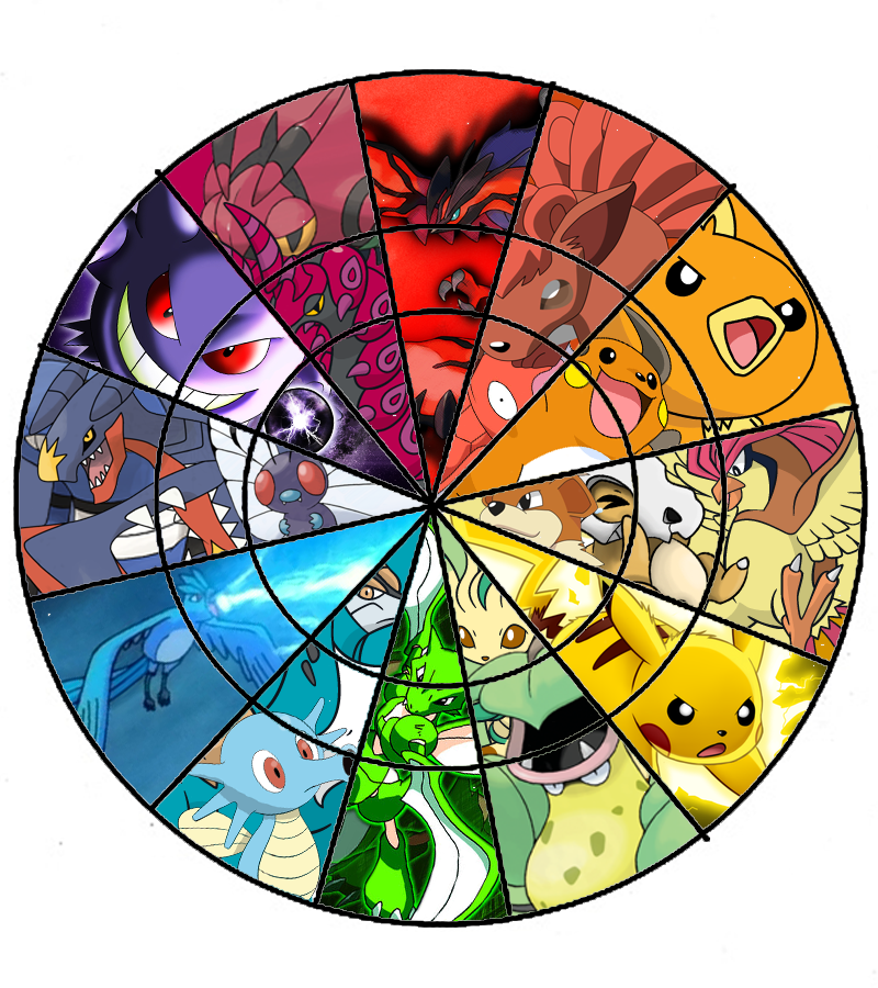 Kylene Marie Culbert Pokemon Color Wheel