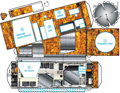 NPP Satellite Paper Model Kit