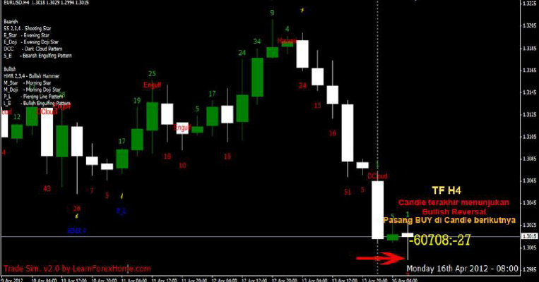 Nathea trading system