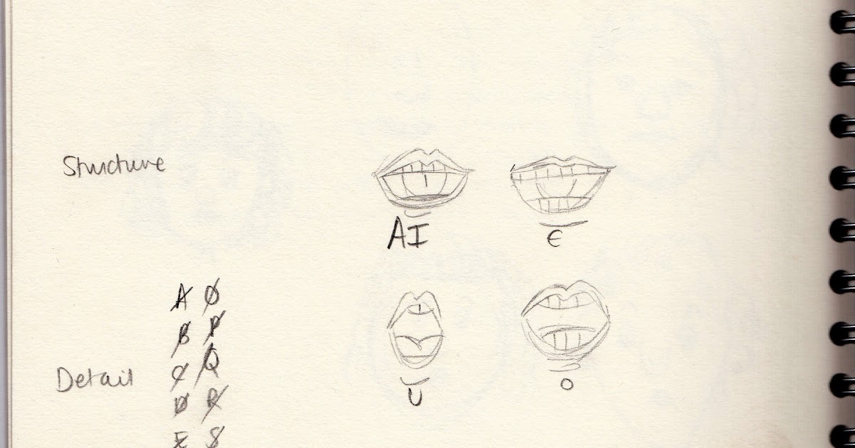Animation Principles Mouth Movements