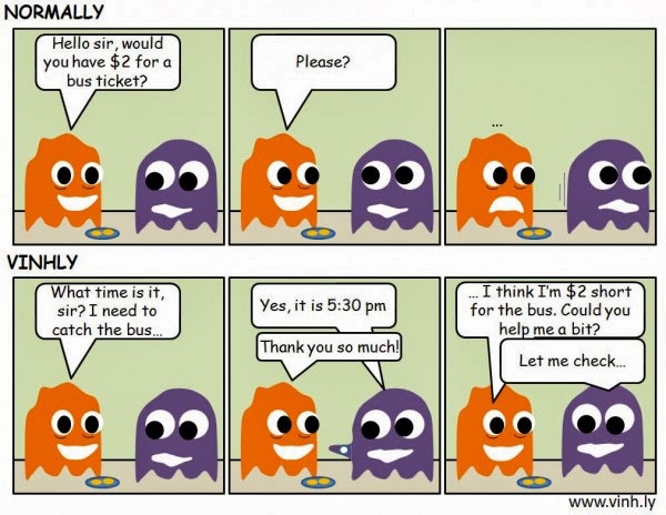 Psychology In The Real World Free Post 4 Psychological