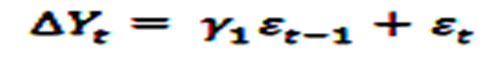 Opsi saham delta gamma