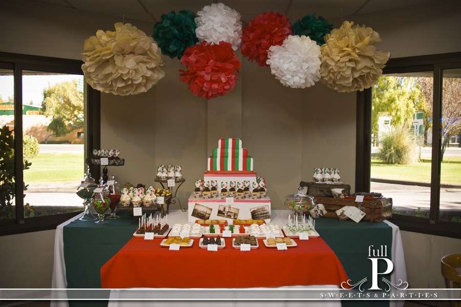 Decoracion Italiana Para Fiestas ~ Los detalles, postales de Italia, pompones y las Valijas para darle un Decoracion Italiana Para Fiestas ~ Los detalles, postales de Italia, pompones y las Valijas para darle un