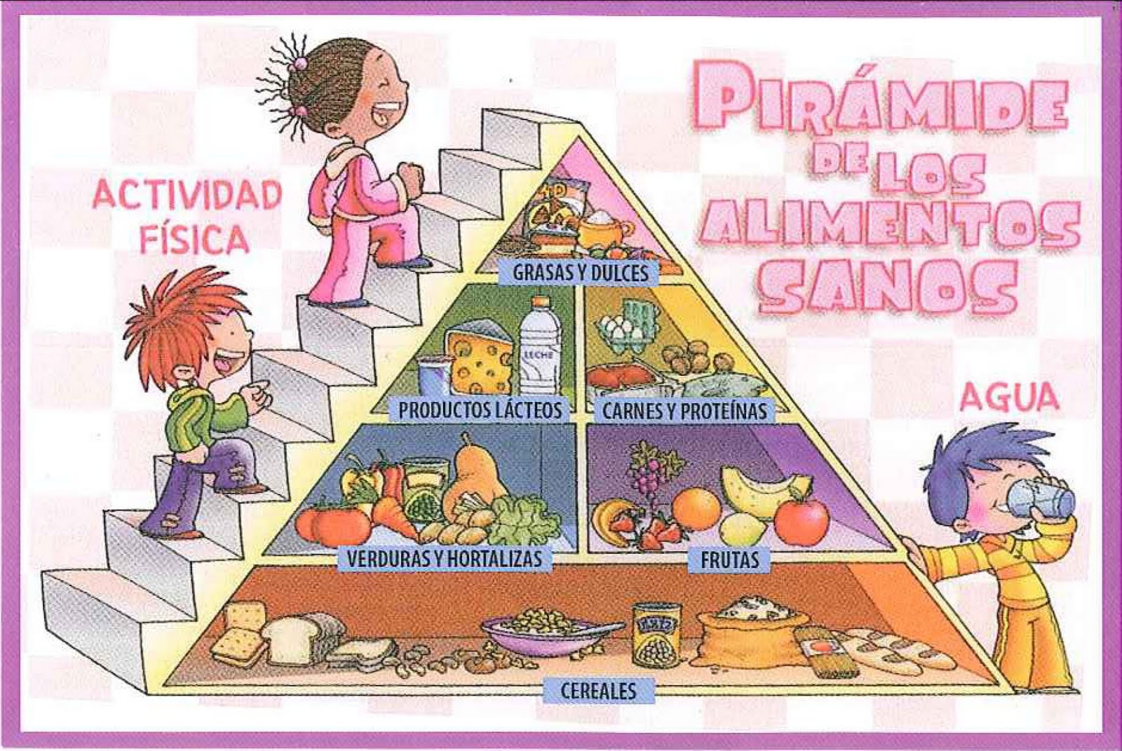 PIRÁMIDE  ALIMENTICIA