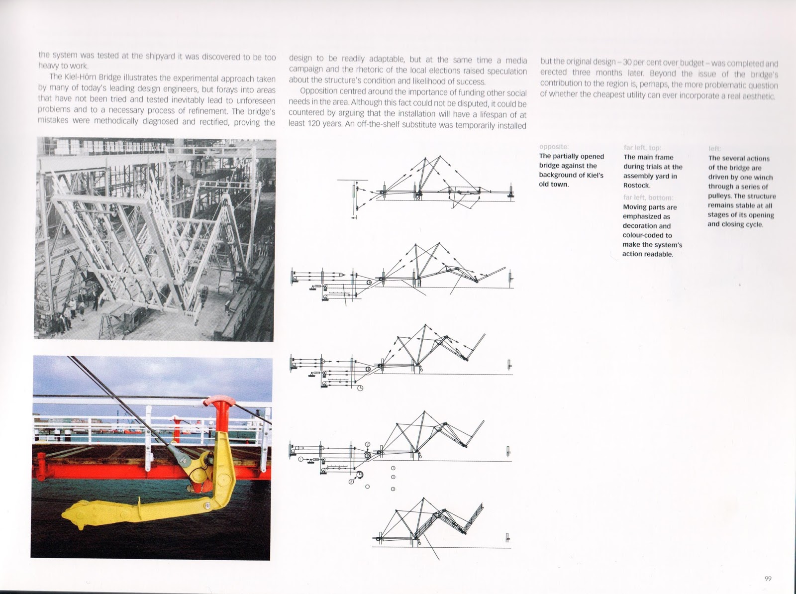 The Happy Pontist 10 essential bridges books 7. 30 Bridges