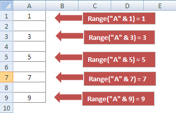 vba increment variable vba increment variable