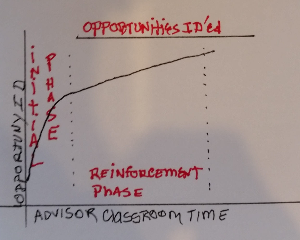 strategic credit solutions private wealth consulting and emmediate credit solutions