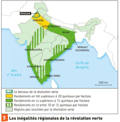 comment nourrir les hommes