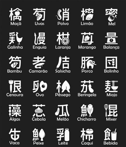 Símbolos Japoneses para nicks do Free Fire, Símbolos japone…