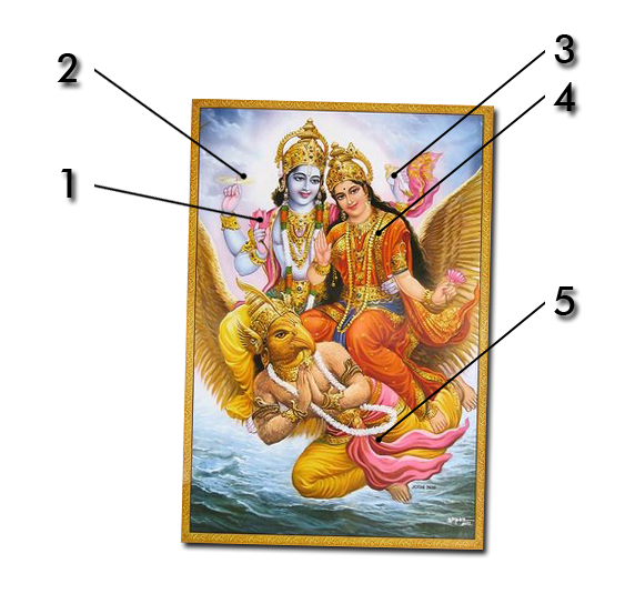 Vishnu Vishnu
