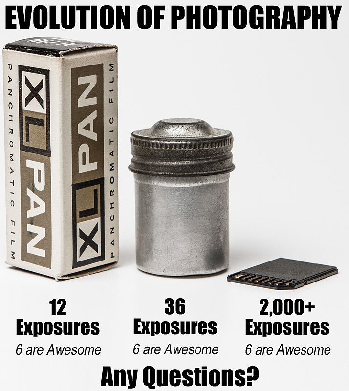 Not Sure If These Kids Suck At Photography Or If They Think Film