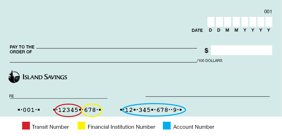 Politics and its Discontents Cheques and Balances