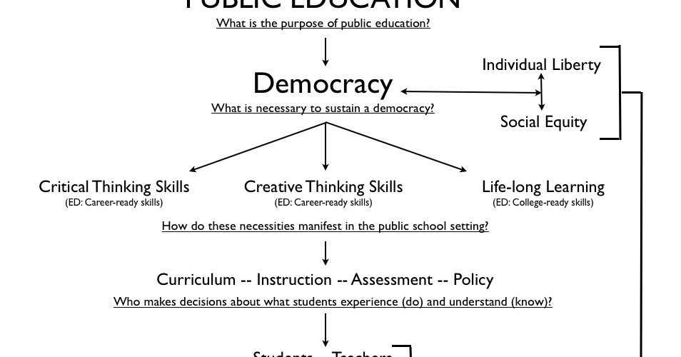 Best mfa painting programs picture