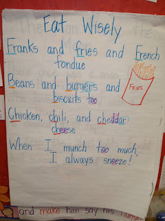 Mrs. Coffee's 2nd Grade Class: Poetry - Rhyming, Alliteration, and