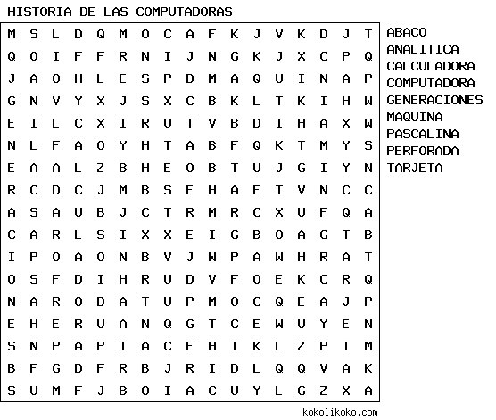 Informatica Sexto Grado R G H Historia Del Computador