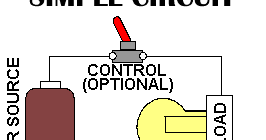 Basic Electronics Tutorial: A Beginner's Guide To Basic Electronics