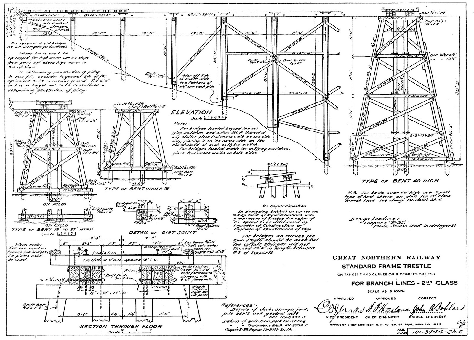 Great Northern Rwy's Mansfield Branch Line (19091985) and the