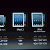 Daftar Harga iPad Mini Terbaru