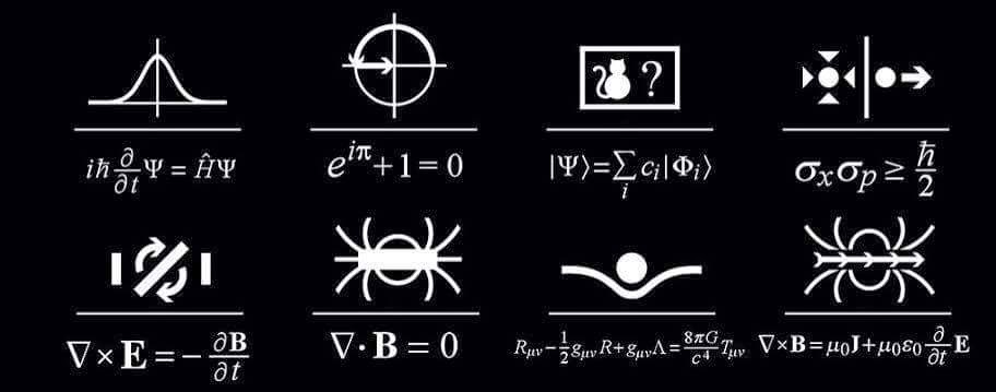 Resultado de imagen de Las grandes ecuaciones