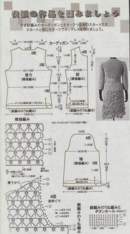 ������������� ����������� � ���������� �������� � ������� ����������� �������