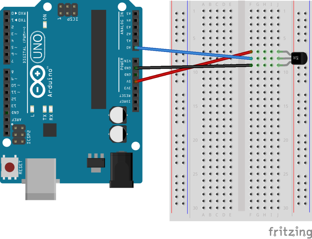 George s software development temperature sensor