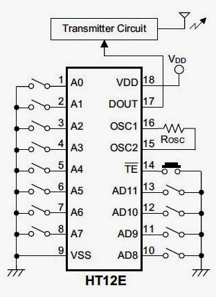 ELECTRONICS PROJECT: HOW TO MAKE A REMOTE CONTROL CAR