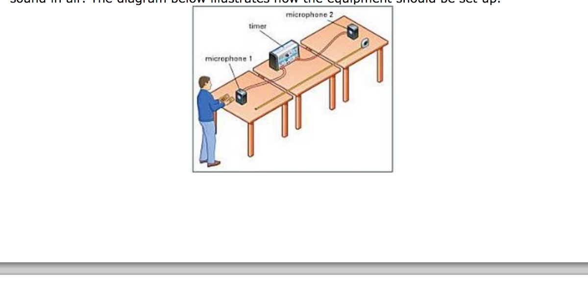 IGCSE PHYSICS 3.28 describe an experiment to measure the speed of