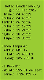 Jadwal Sholat