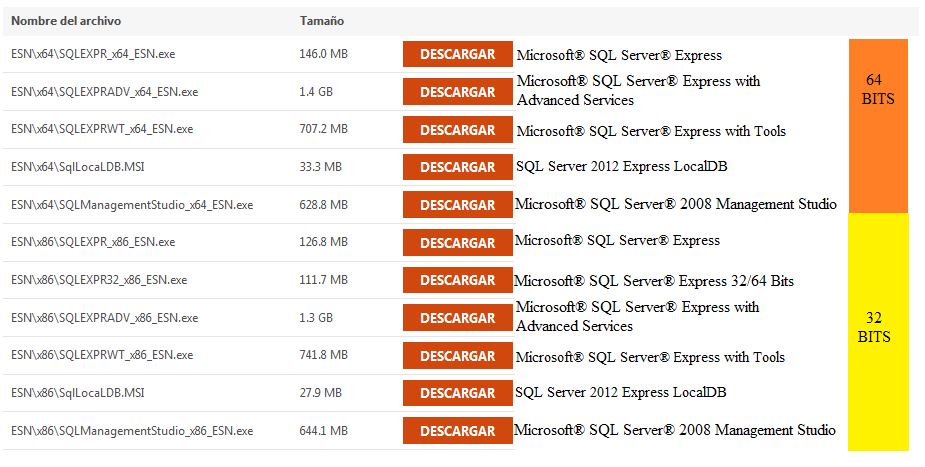 Microsoft Sql Server Pdf Download Microsoft Sql Server Pdf Download