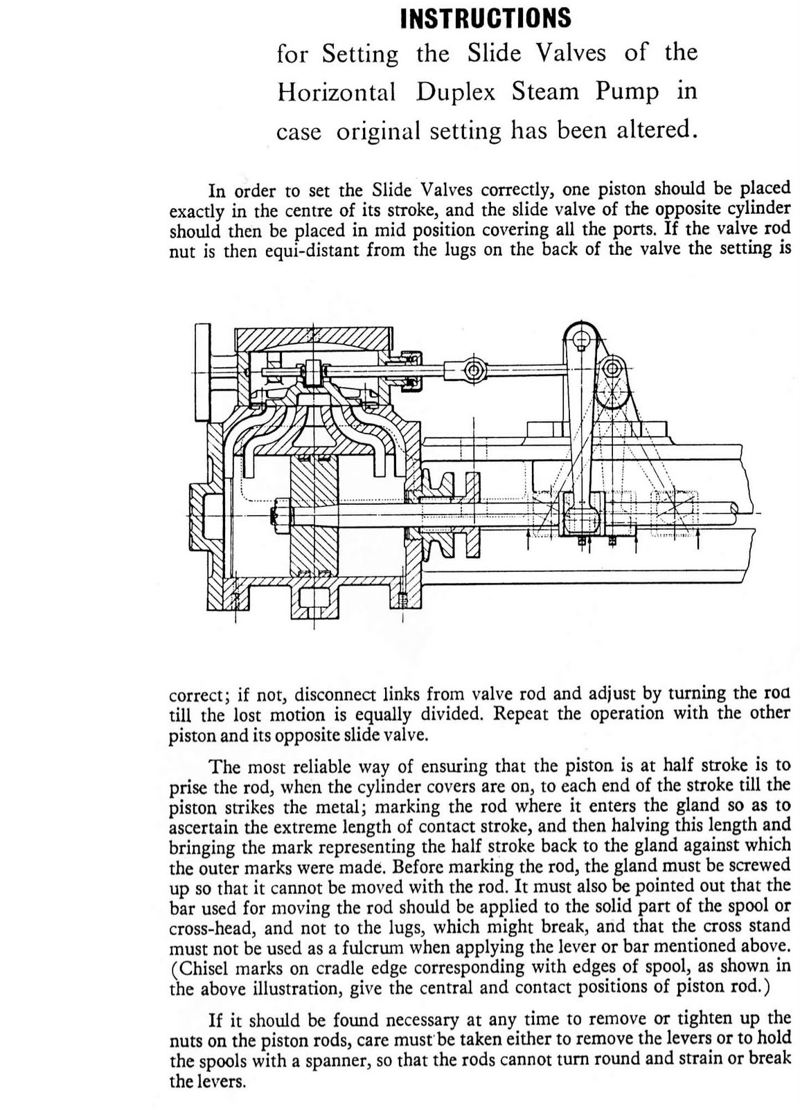 Worthington Pump Manual