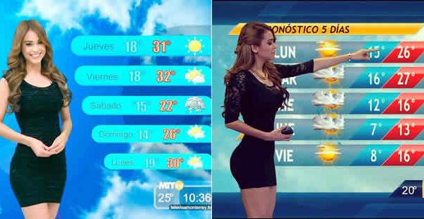 Videos de mujeres desnudas dando el pronostico del tiempo foto 68