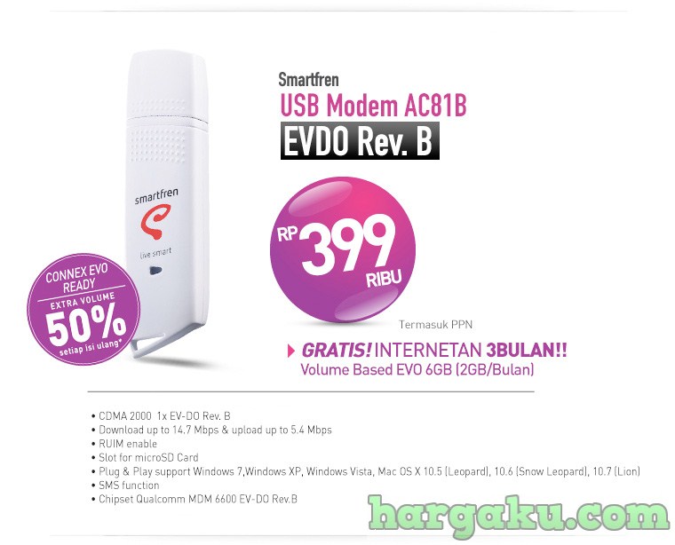 Harga Router Wifi Terbaru harga modem smartfren router wifi terbaru april 2014 Harga Router Wifi Terbaru harga modem smartfren router wifi terbaru april 2014