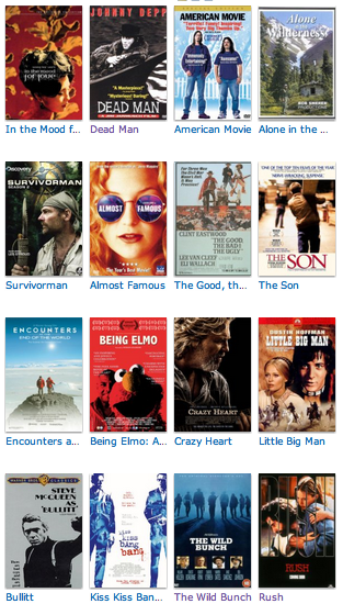 Sophie o'donnell a2media: research&planning: target audience for my trailer Film lists on IMDb – Prettygreentea