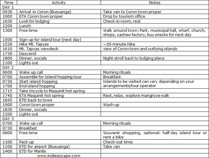 tour agenda template