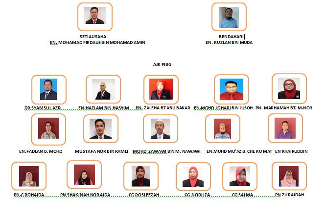 JAWATAKUASA PIBG 2019/2020