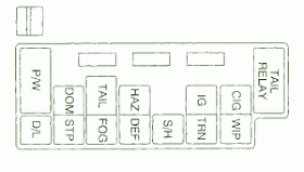 Chevrolet Fuse Box Diagram: Fuse Box Chevrolet Tracker Instrument Panel 2001 Diagram | Chevrolet Fuse Box Diagram Tracker Instrument | | Chevrolet Fuse Box Diagram