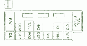 Chevrolet Fuse Box Diagram: Fuse Box Chevrolet Tracker Instrument Panel