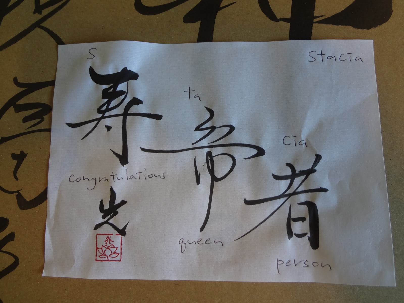 Ripple Thoughts Japanese Calligraphy Post Card