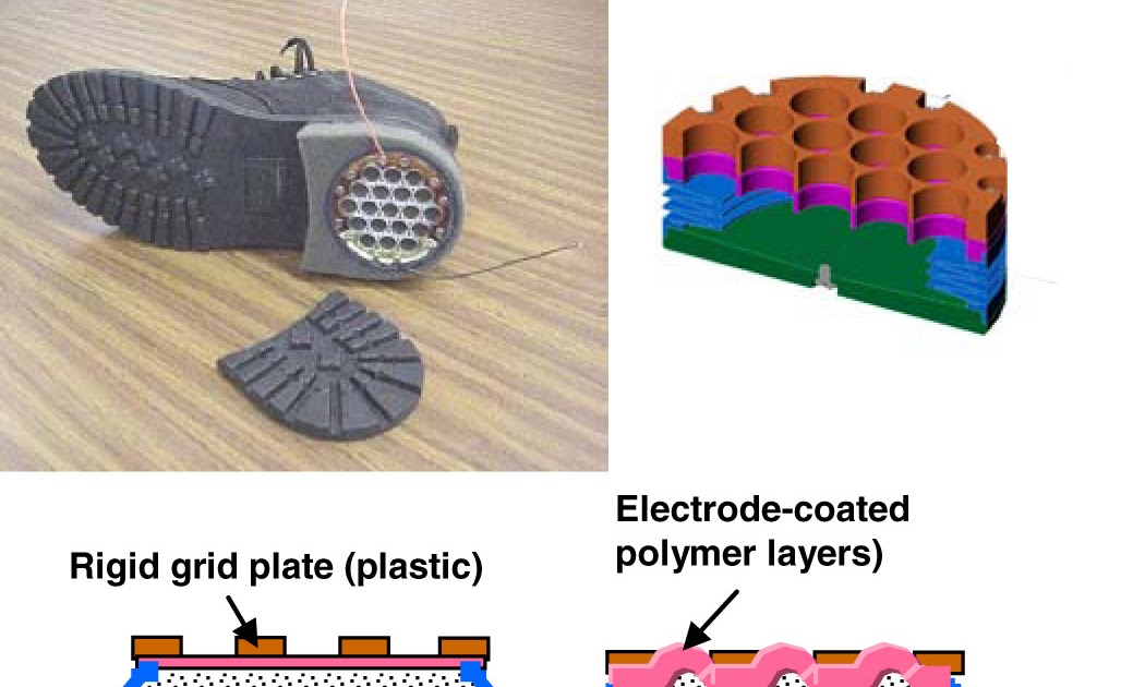 Blue Cheese Nation Shoe Generators Produce Energy To Charge Your Life!