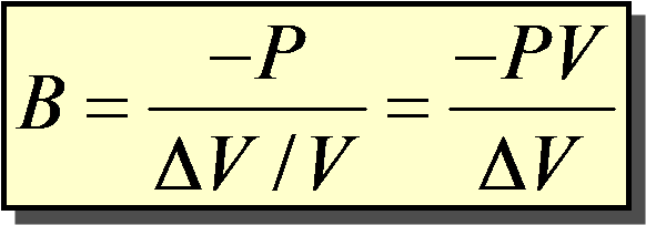 Rohedi Science Blog Elastisitas Zat Padat Bagian 5 Bulk Modulus Modulus Geser