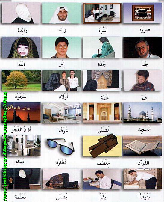 Lughotul Arobiyyah Bahasa Arab م ف ر د ات ع ن الأ س ر ة Kosa