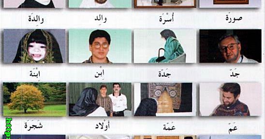 Lughotul Arobiyyah Bahasa Arab م ف ر د ات ع ن الأ س ر ة Kosa
