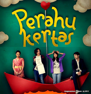 chord gitar The Triangle How Could You (OST Perahu Kertas)
