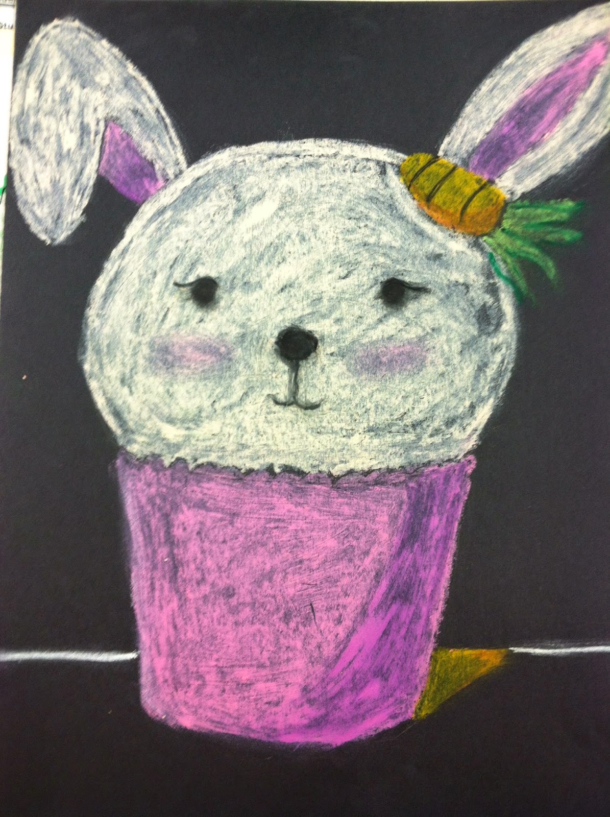 Mrs. Wille's Art Room Oil pastel desserts inspired by Wayne Thiebaud