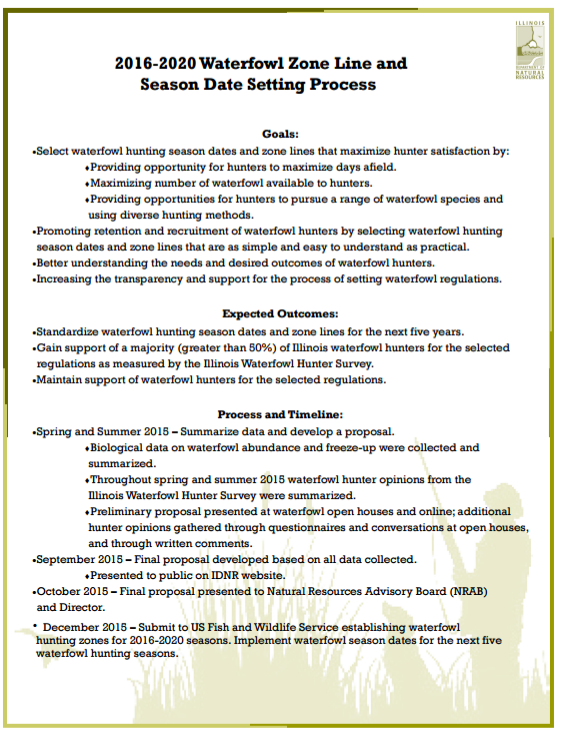 Capitol Outdoors Illinois' Hunting and Fishing Resource 2016 2020