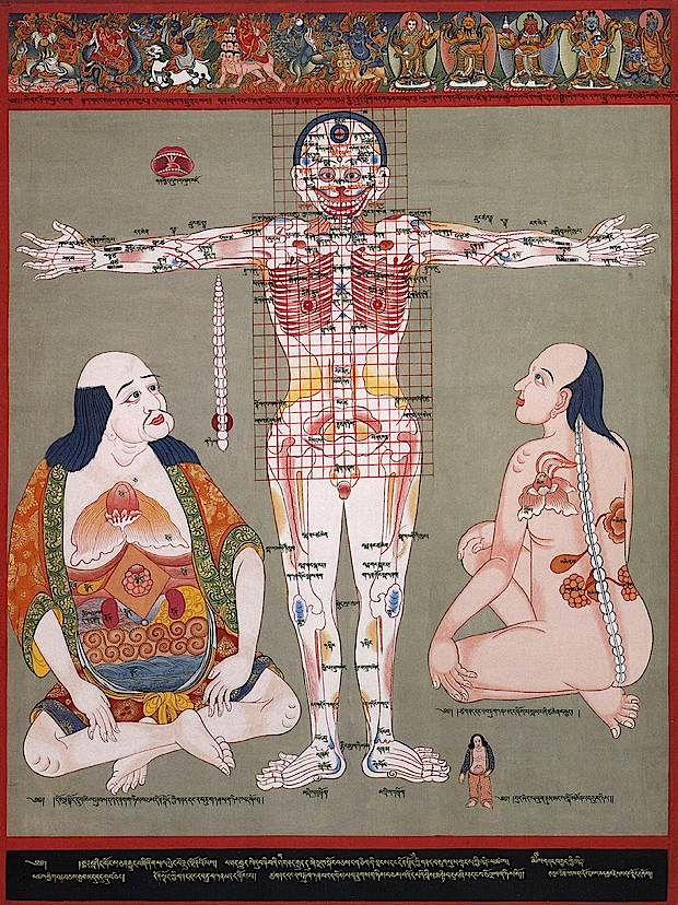 Il pigmentary nota su tutto il corpo che questa malattia
