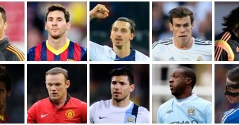 Richest Football Players In The World 2014 Top Ten Top Ten
