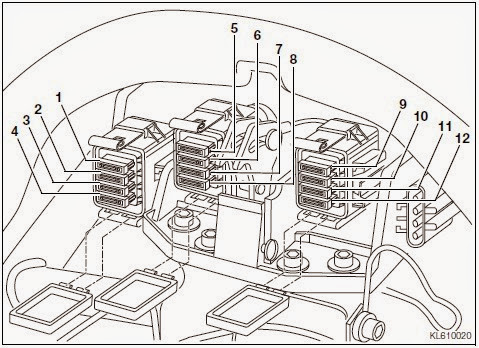Wiring Diagrams and Free Manual Ebooks: BMW K1200LT Fuses Box Diagram