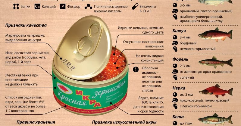 Как сделать налоговый вычет за покупку квартиры Как сделать налоговый вычет за покупку квартиры