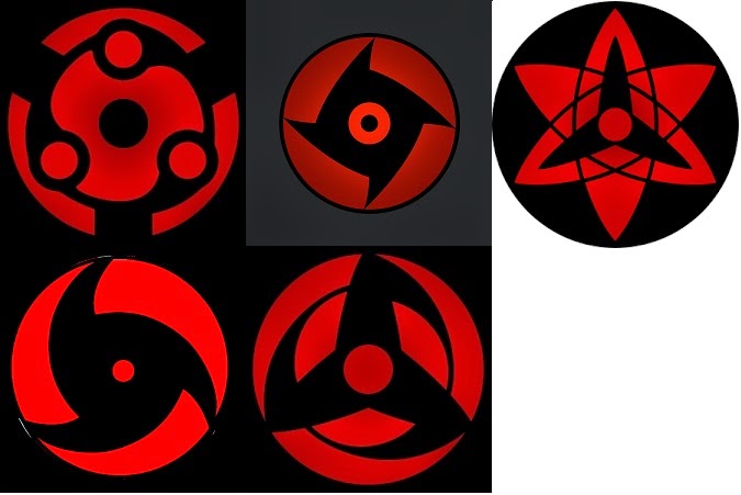 Featured image of post The Most Strongest Sharingan With his mangekyou sharingan and six paths chakra he could make the most impossible feats possible